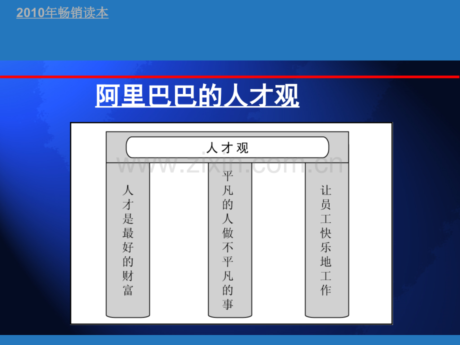 阿里巴巴的人力资源管理.ppt_第3页