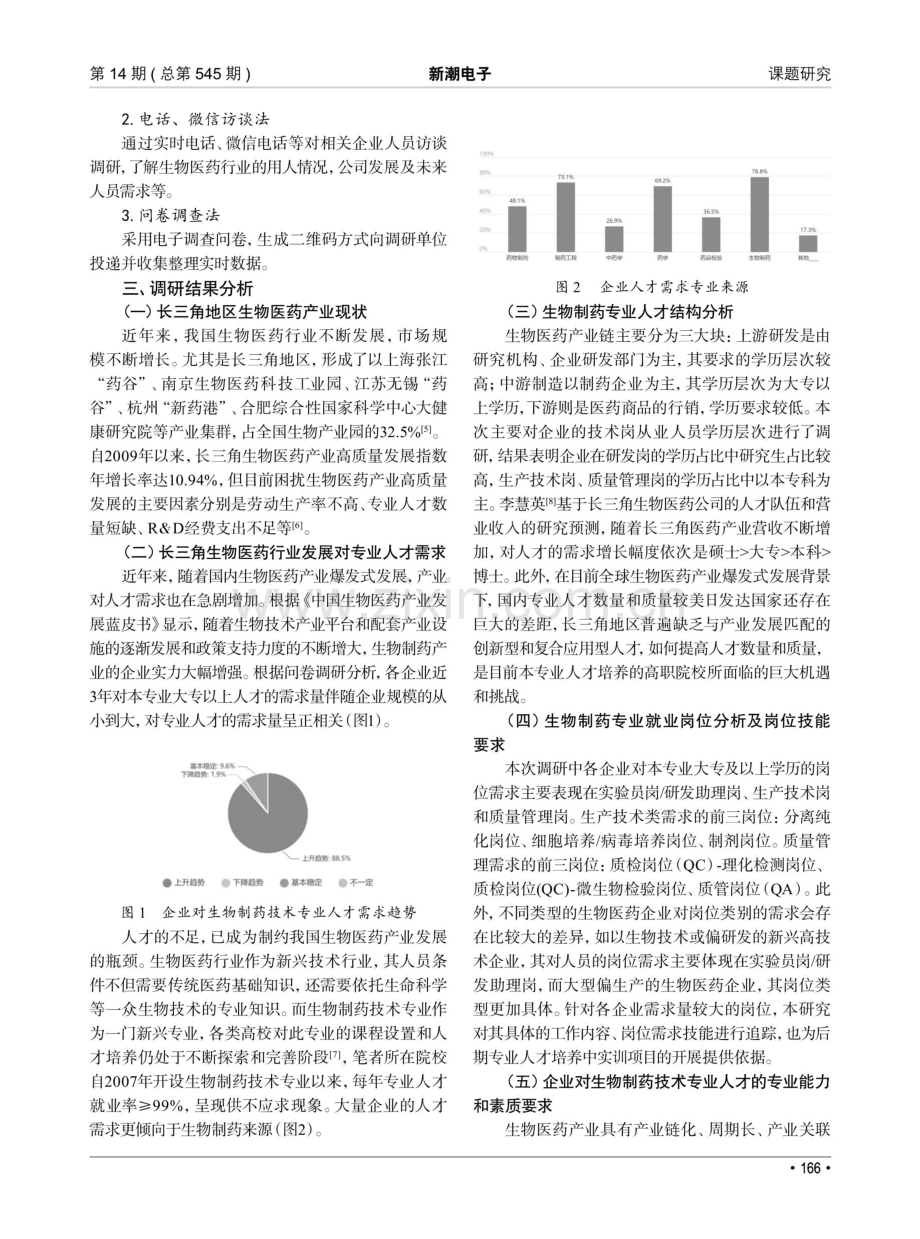 长三角一体化背景下生物制药技术专业人才培养初探.pdf_第2页