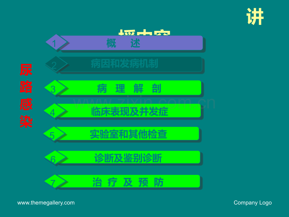 尿路感染ppt课件.pptx_第2页