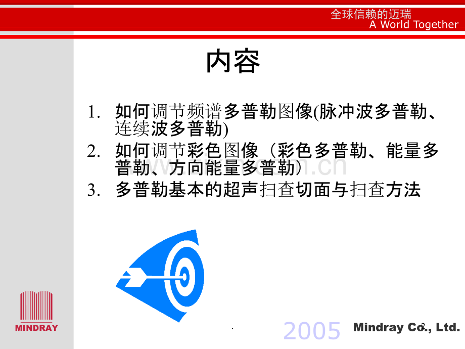 彩超操作基础培训PPT课件.ppt_第2页