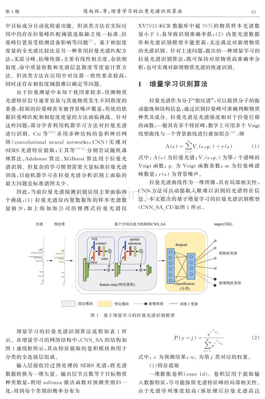 增量学习的拉曼光谱识别算法.pdf_第2页