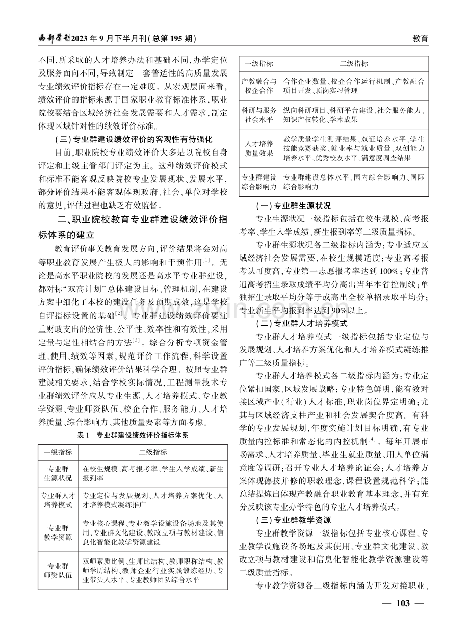 职业院校专业群建设绩效评价探索与实践.pdf_第2页