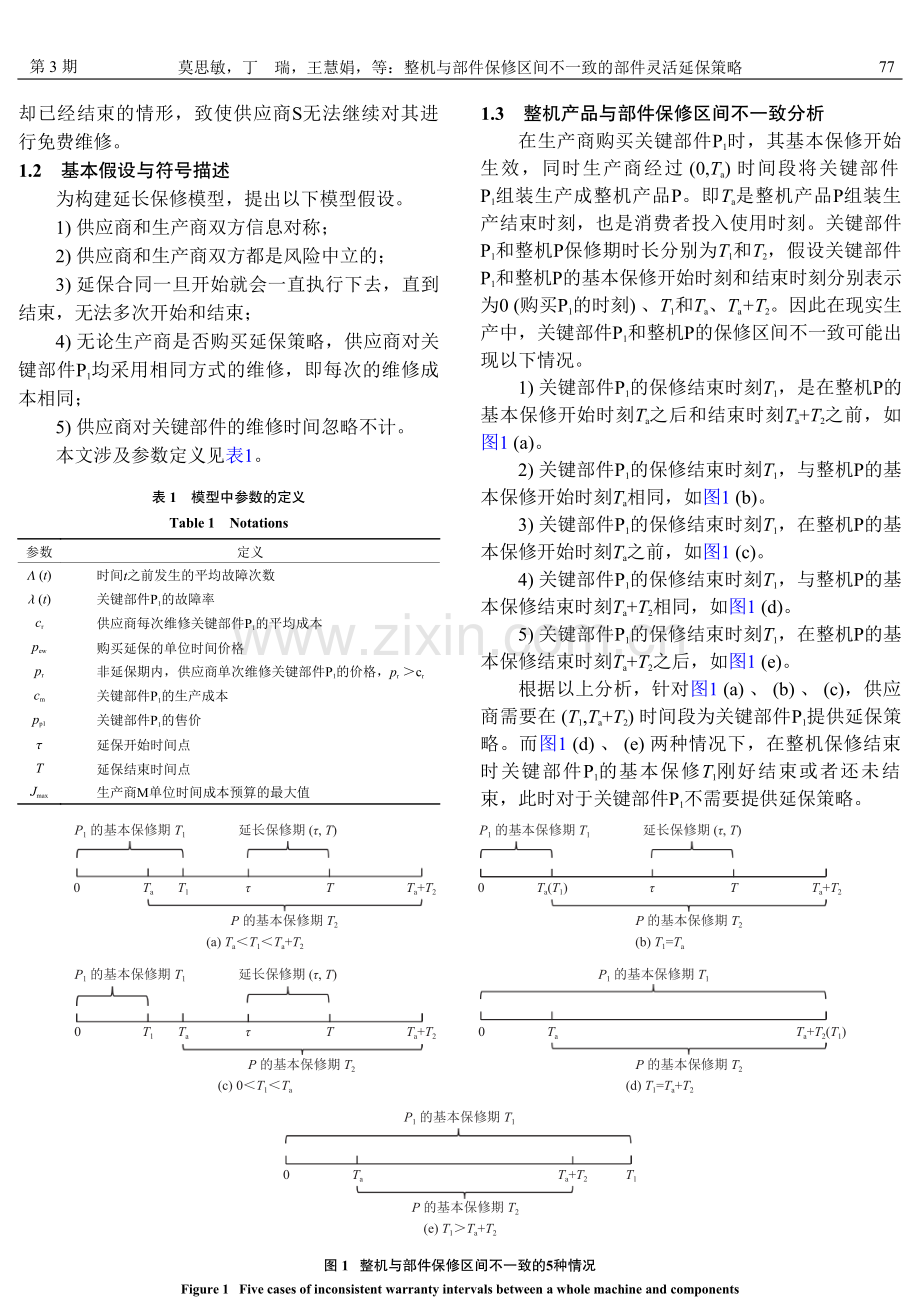 整机与部件保修区间不一致的部件灵活延保策略.pdf_第3页