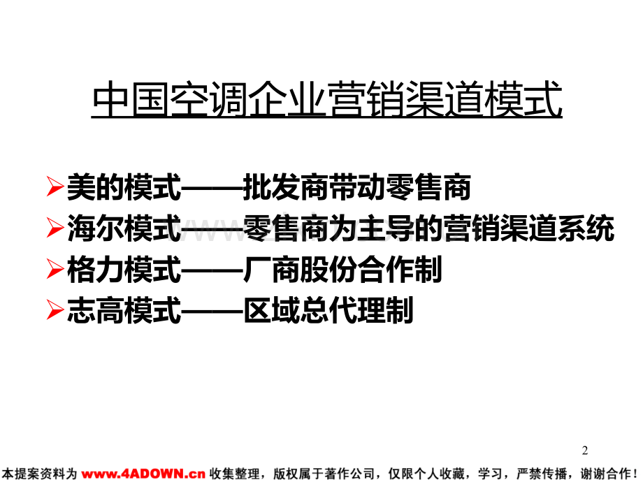 中国空调企业营销渠道模式[003].ppt_第2页