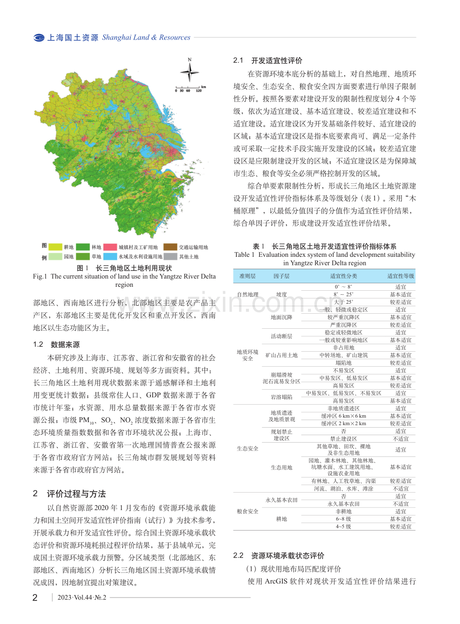 长三角地区国土资源环境承载力状态评价与预警研究.pdf_第2页