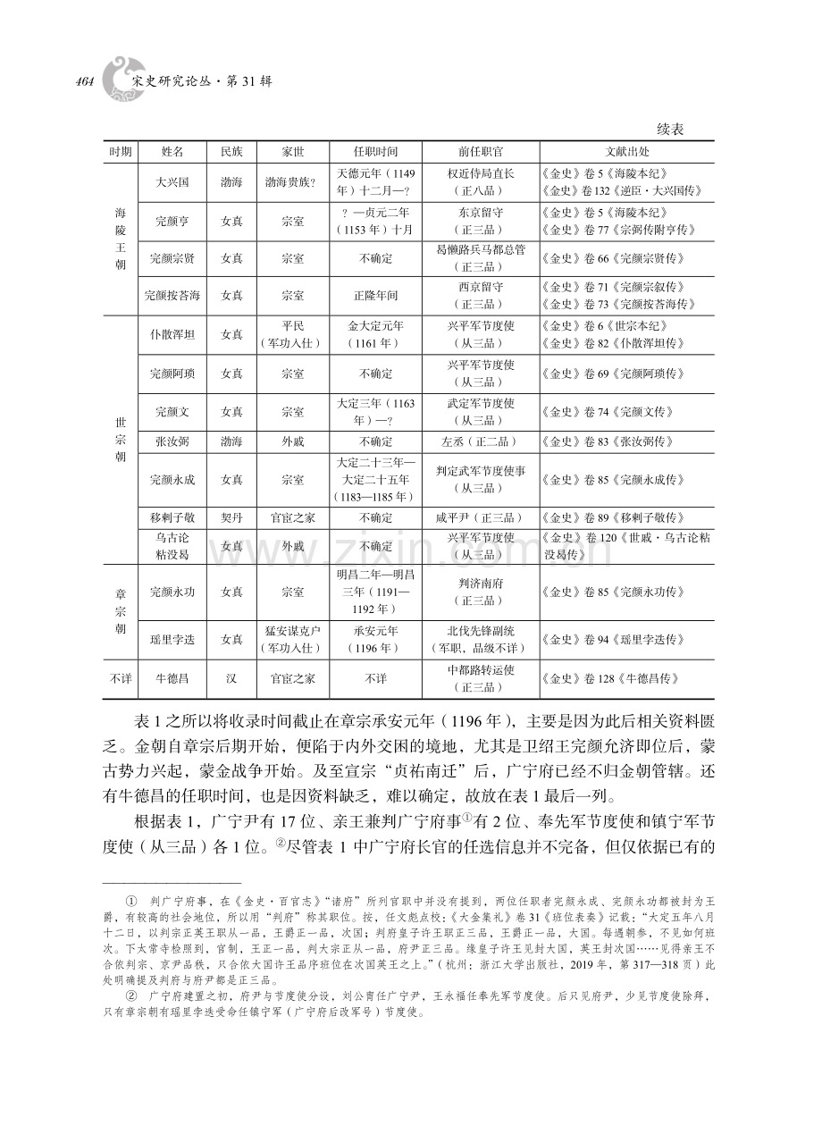 长贰有别——金代广宁府官员选任特点.pdf_第3页