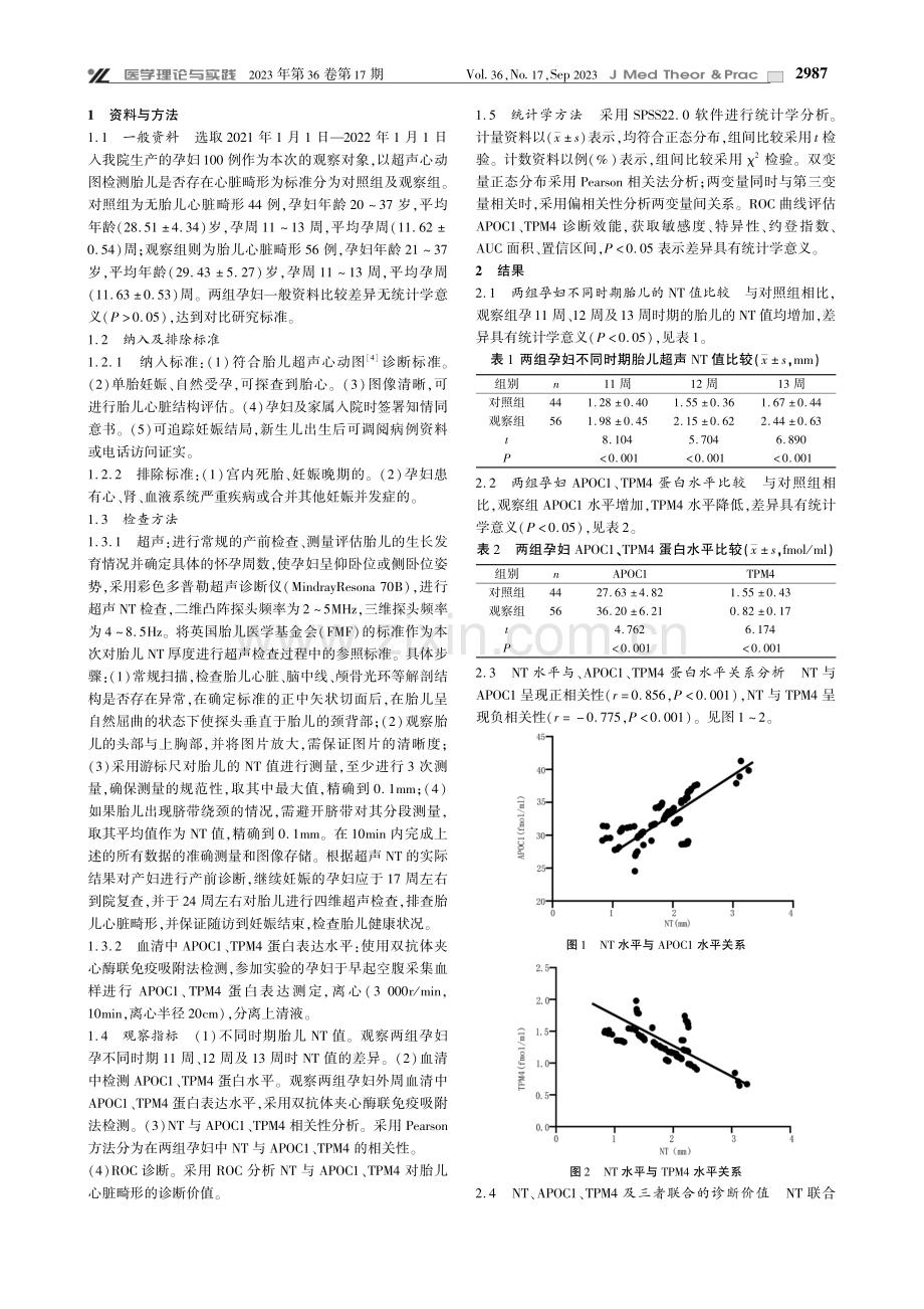 孕早期超声NT联合母体APOC1、TPM4对胎儿心脏畸形的早期诊断价值分析.pdf_第2页