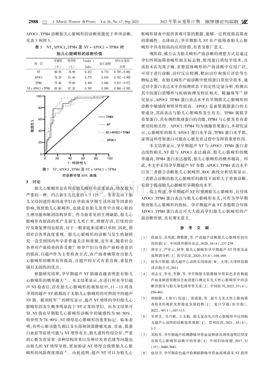 孕早期超声NT联合母体APOC1、TPM4对胎儿心脏畸形的早期诊断价值分析.pdf_第3页