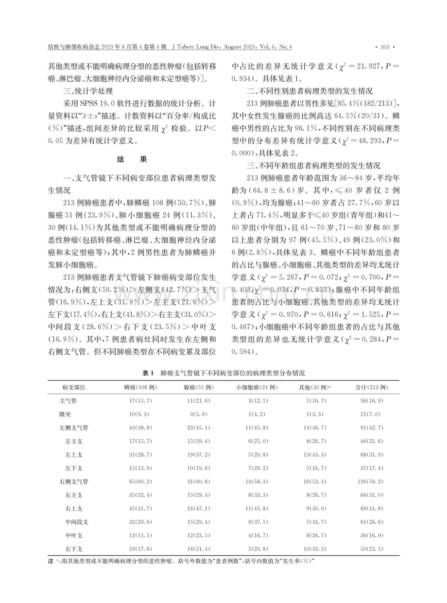 支气管镜下肺癌病理类型及影像学特征分析.pdf_第3页