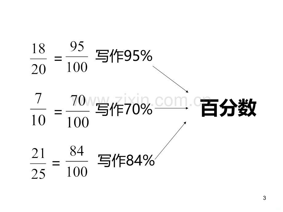 百分数的认识PPT课件.ppt_第3页