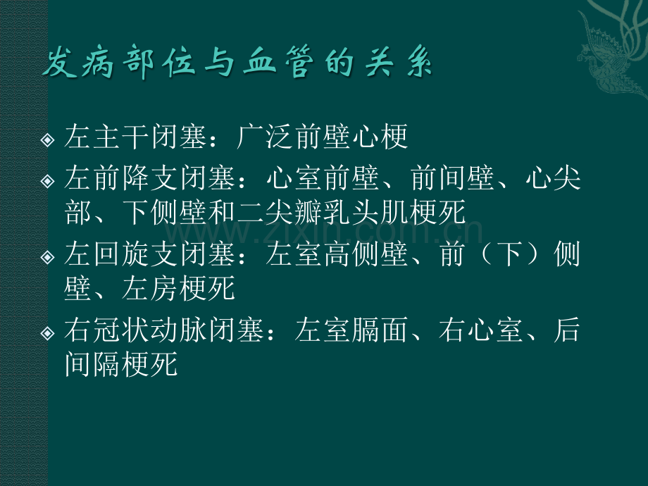 心肌梗死心电图的定位-.pptx_第3页