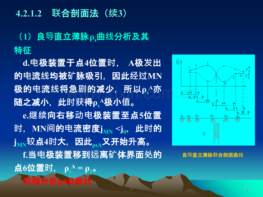 第四章电法勘探部分PPT课件.ppt_第3页