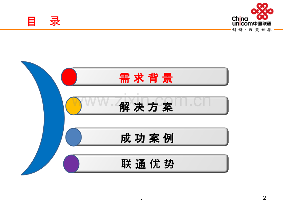 智慧医院解决方案ppt课件.pptx_第2页