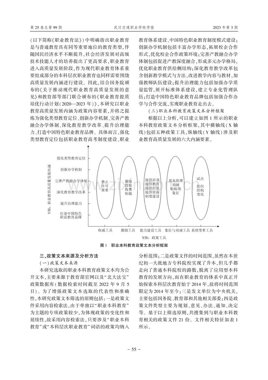 政策工具视角下职业本科教育政策文本分析.pdf_第3页