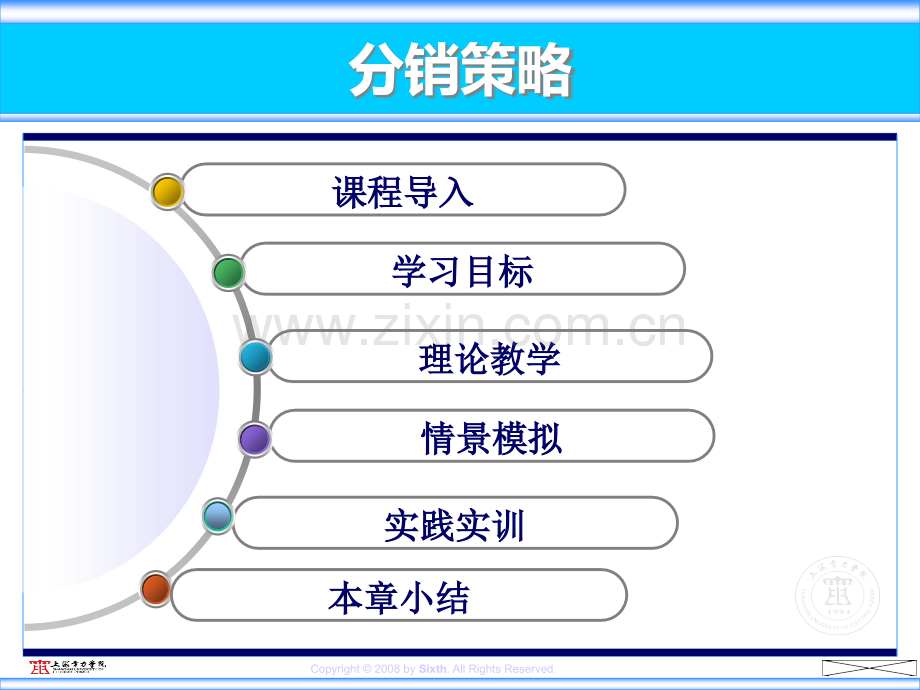 P——分销策略PPT课件.ppt_第2页