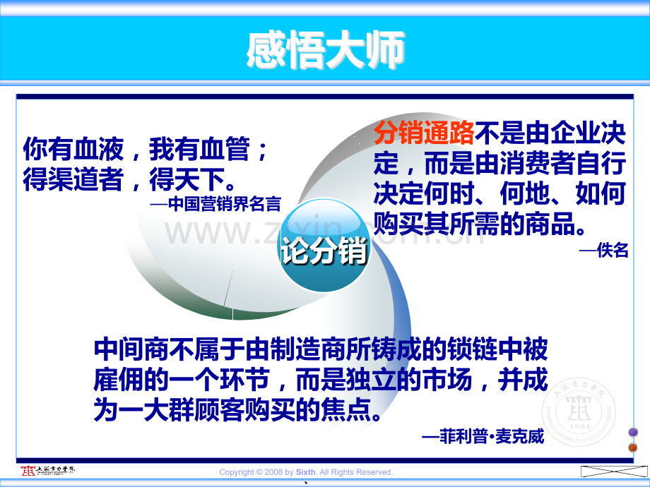 P——分销策略PPT课件.ppt_第3页