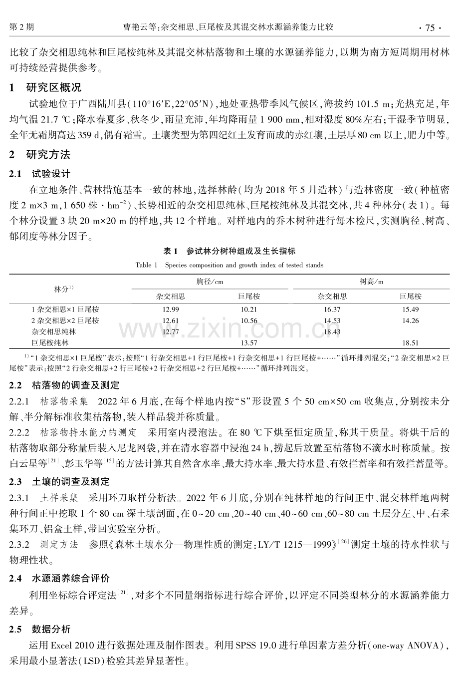 杂交相思、巨尾桉及其混交林水源涵养能力比较.pdf_第3页