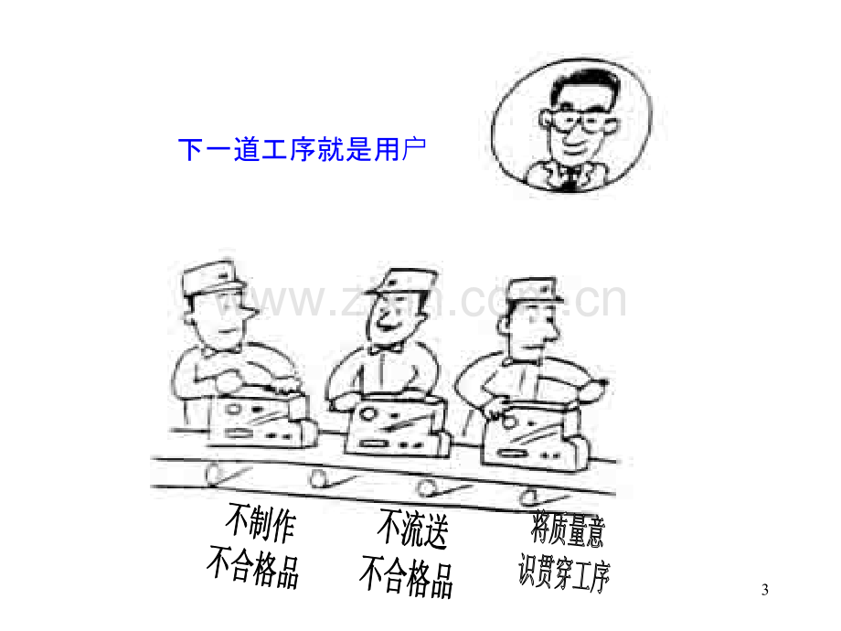 新员工质量卫生意识培训教材PPT课件.ppt_第3页