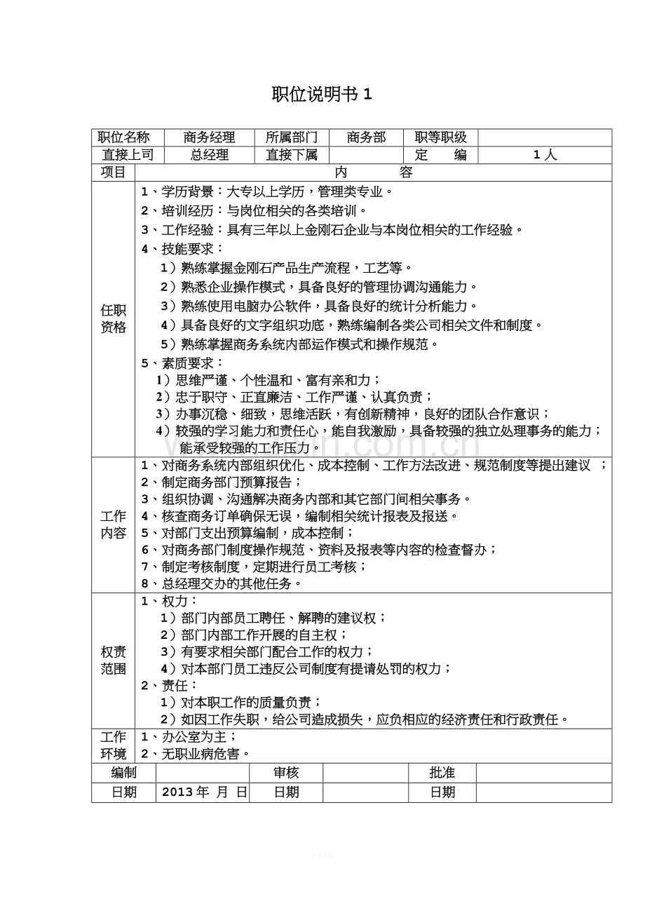 商务部管理制度(工厂).doc_第2页