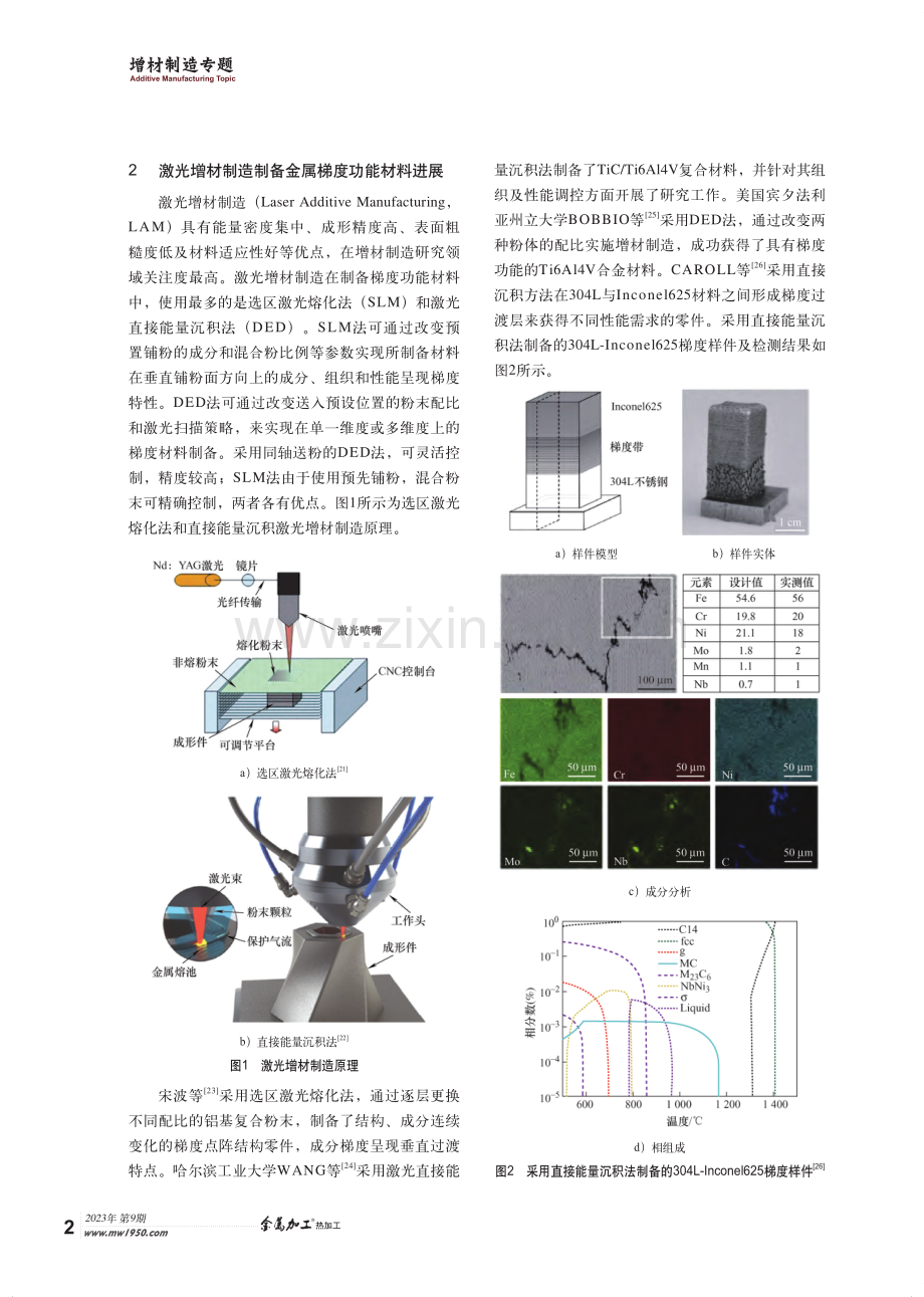 增材制造技术制备金属梯度功能材料的研究进展及展望.pdf_第2页