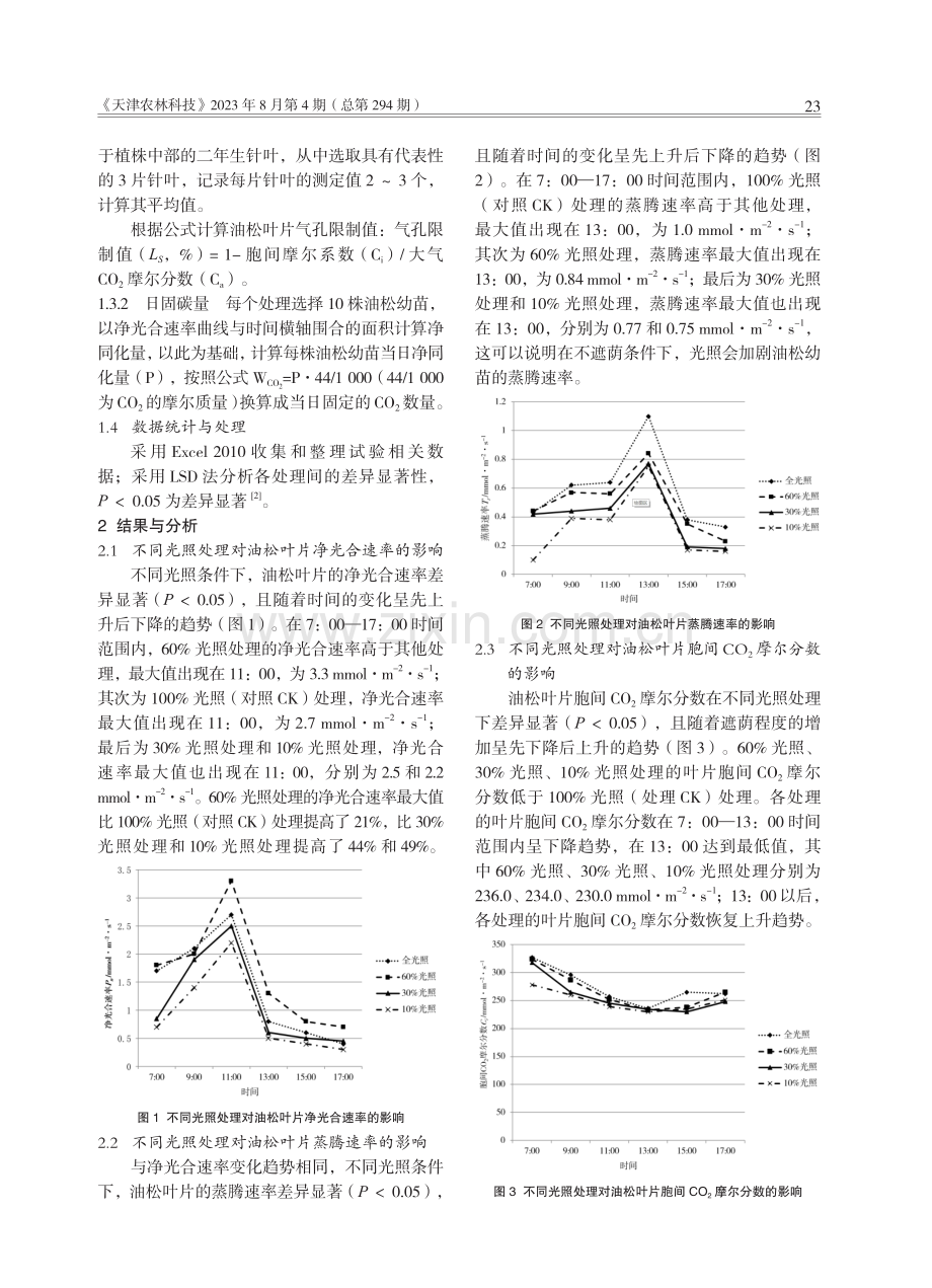 遮荫对油松幼苗光合特性及固碳能力的影响.pdf_第2页