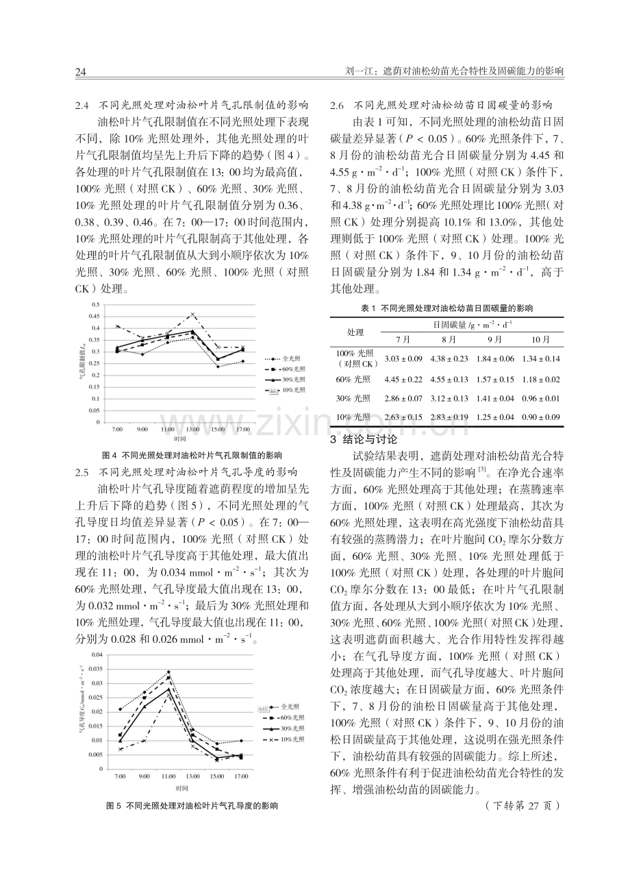 遮荫对油松幼苗光合特性及固碳能力的影响.pdf_第3页