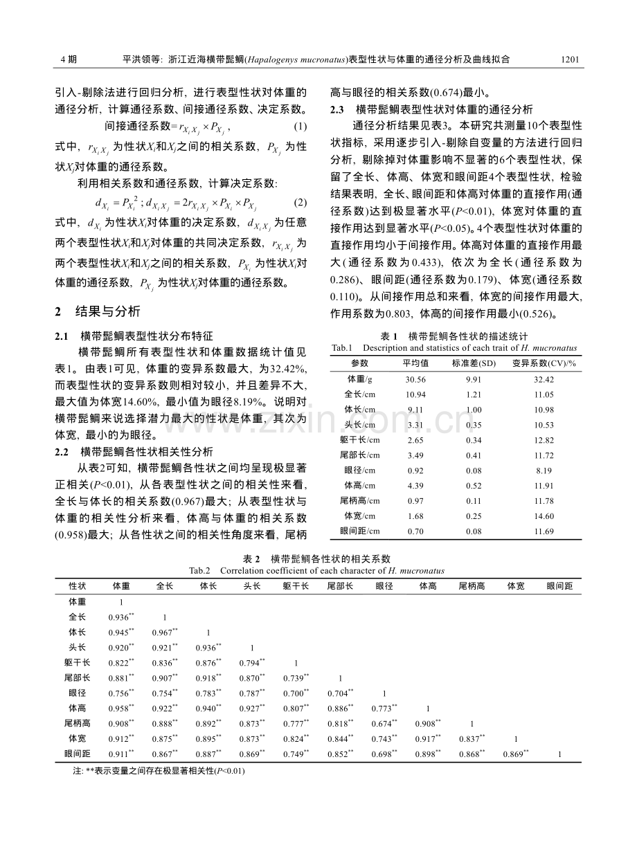 浙江近海横带髭鲷（Hapalogenys mucronatus）表型性状与体重的通径分析及曲线拟合.pdf_第3页