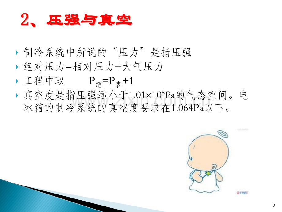 电冰箱原理与维修.ppt_第3页