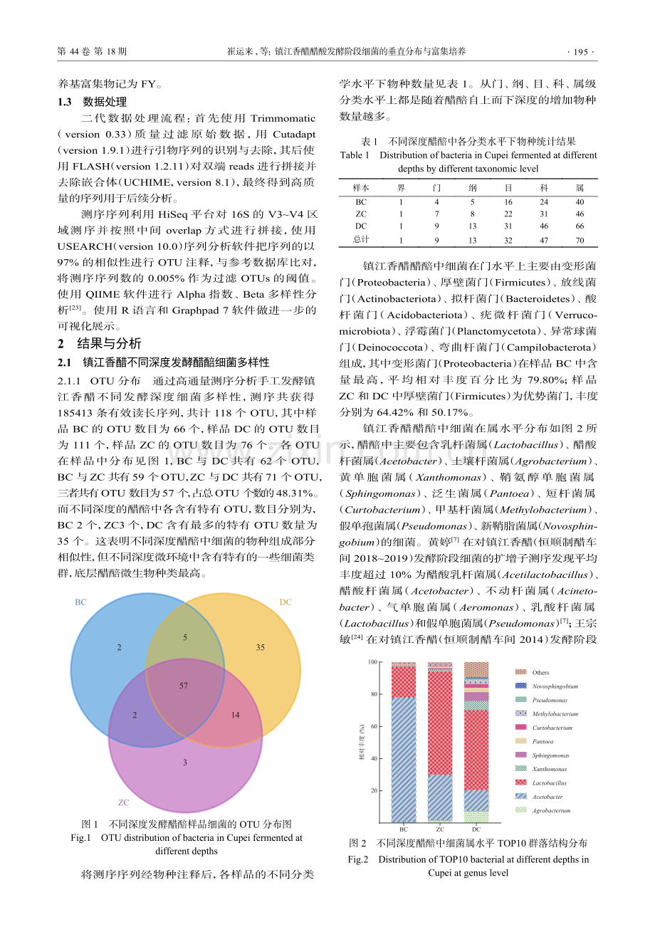 镇江香醋醋酸发酵阶段细菌的垂直分布与富集培养.pdf_第3页