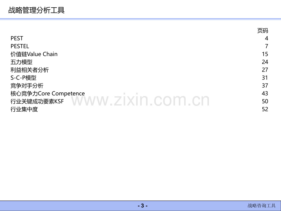 CS咨询师常用战略分析工具汇总PPT课件.ppt_第3页
