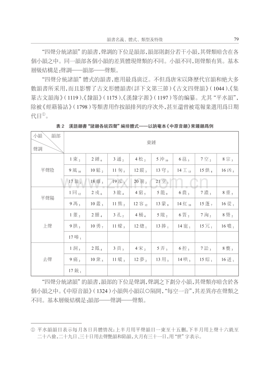 韻書名義、體式、類型及特徵.pdf_第3页