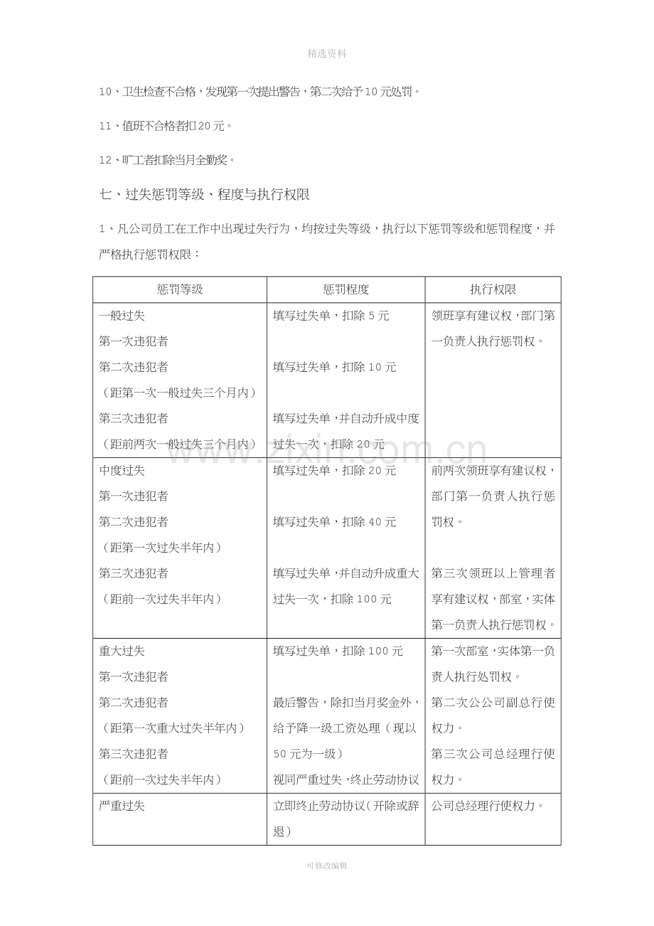 员工奖惩管理制度[002].doc_第3页