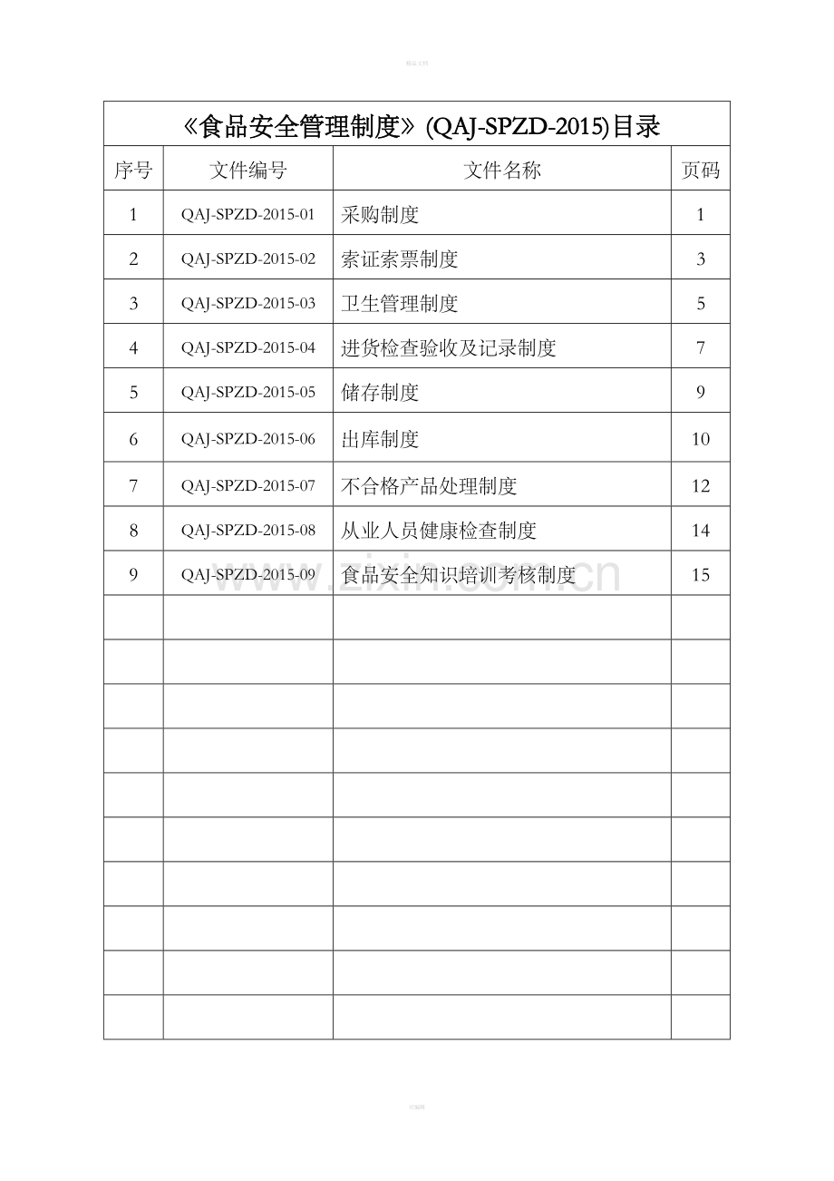 保健食品管理制度.doc_第2页