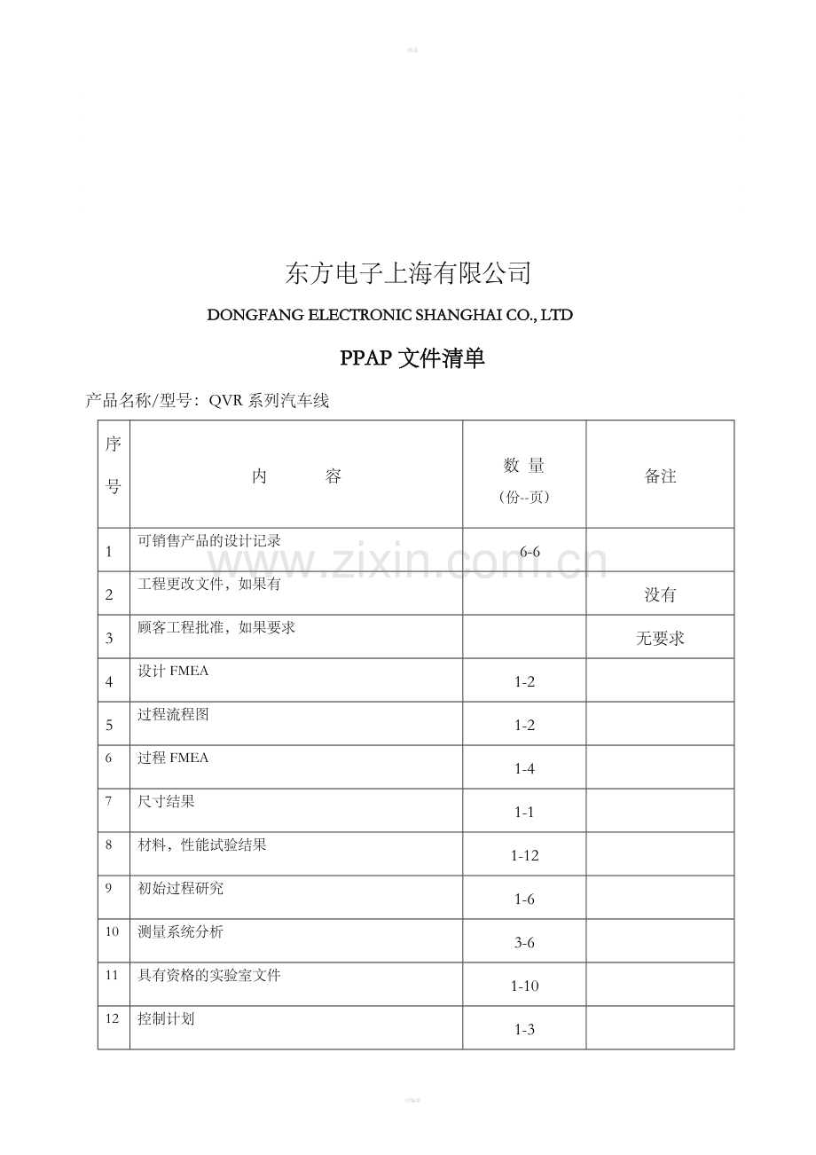 汽车线束厂PPAP文件清单.doc_第1页