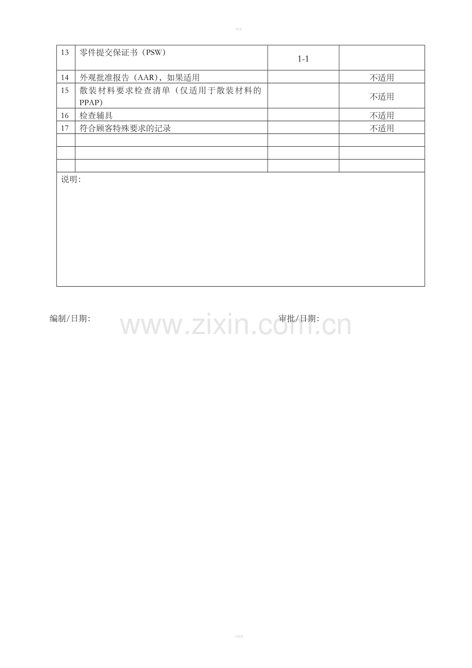 汽车线束厂PPAP文件清单.doc_第2页