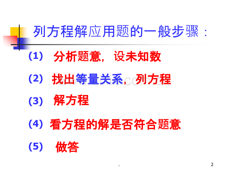 一元二次方程应用题知识点复习PPT课件.ppt_第2页