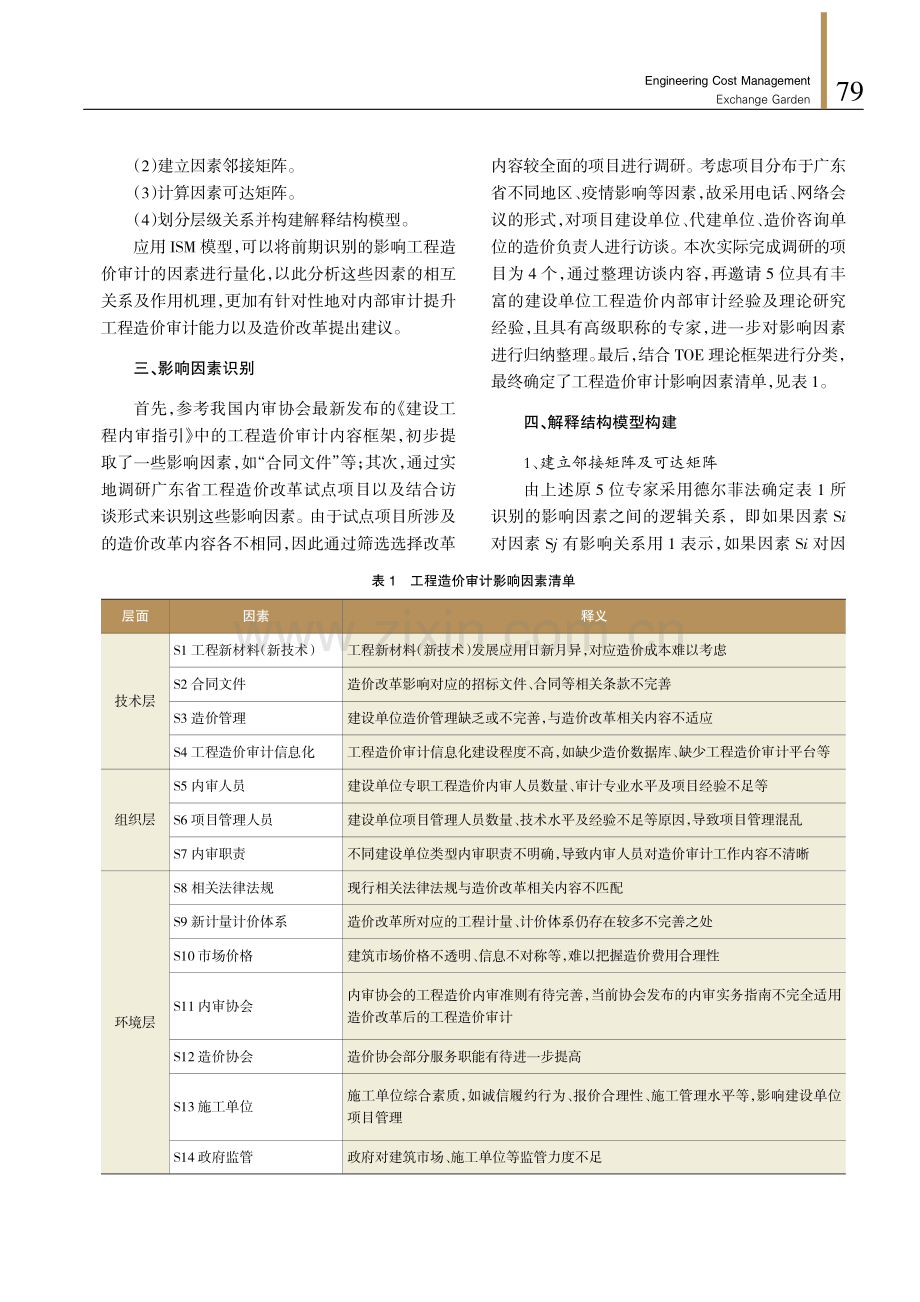 造价改革背景下的工程造价审计影响因素分析——以建设单位内部审计为视角.pdf_第3页