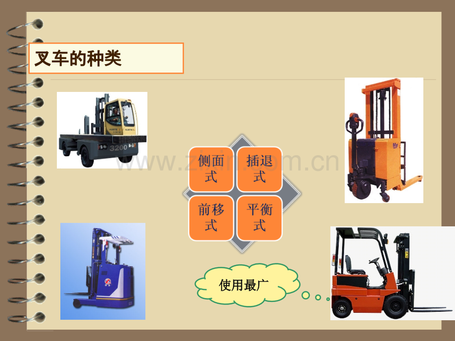 仓库及仓储设施设备(下).ppt_第1页