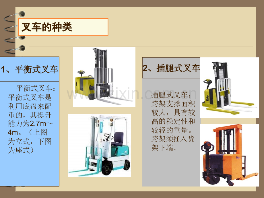 仓库及仓储设施设备(下).ppt_第2页