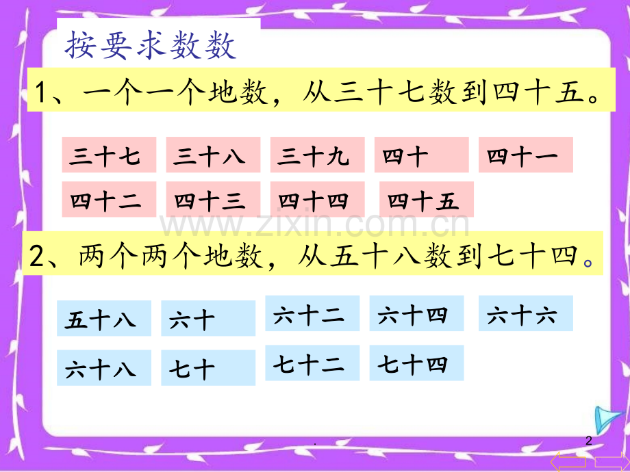 《100以内数的读写》认识100以内的数-(共20张)PPT课件.ppt_第2页