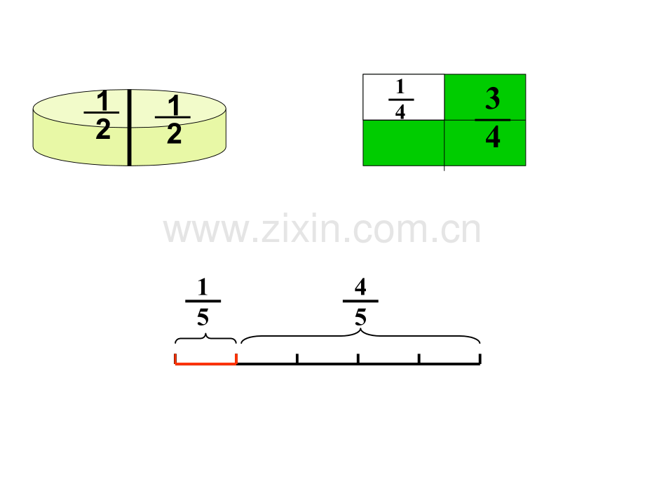 分数意义PPT课件.ppt_第2页