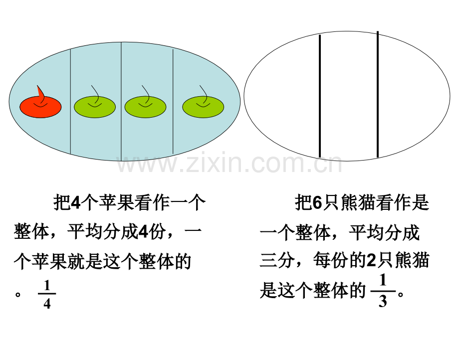 分数意义PPT课件.ppt_第3页