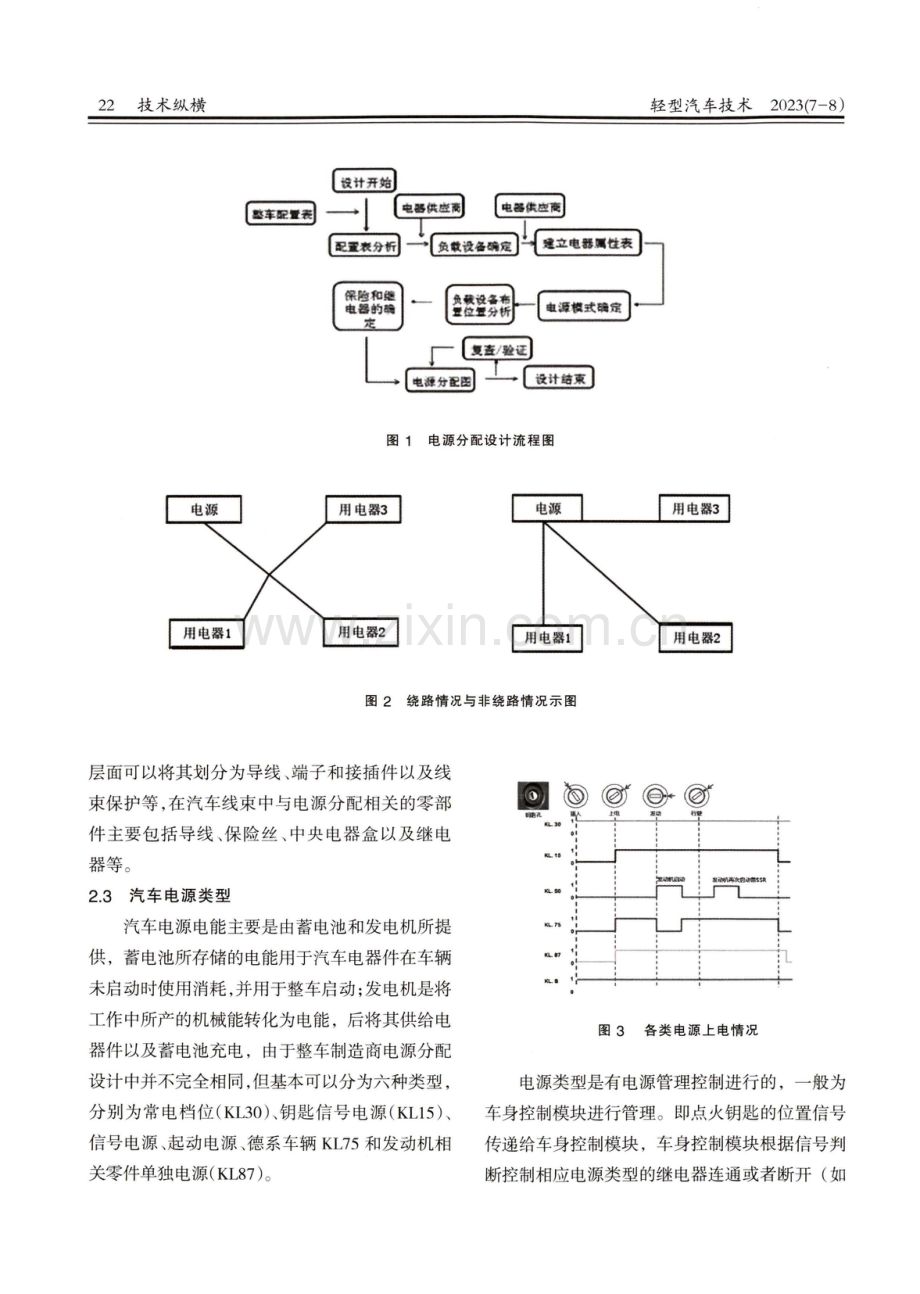 整车线束设计概述.pdf_第2页