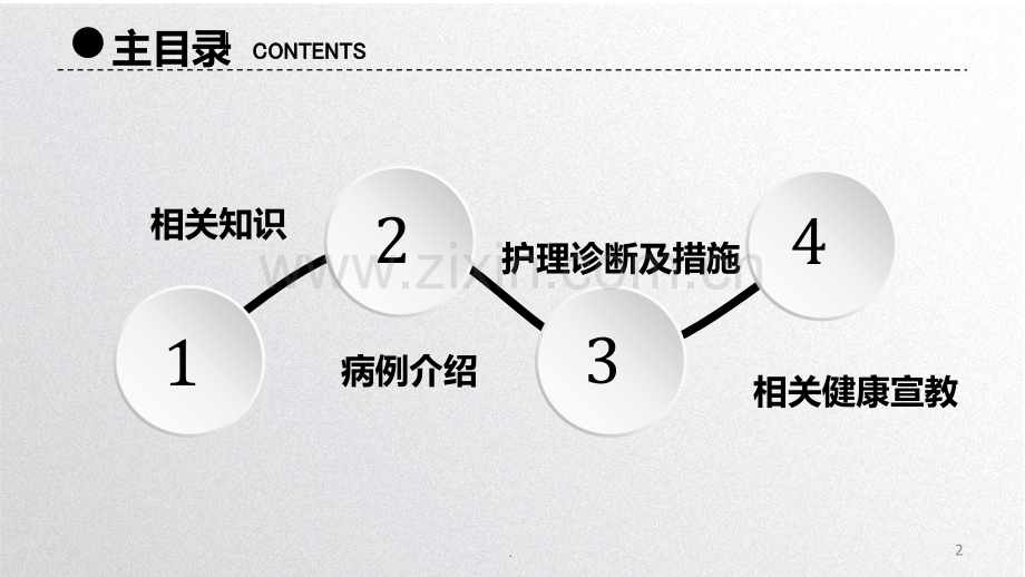 胰腺癌护理查房ppt.ppt_第2页