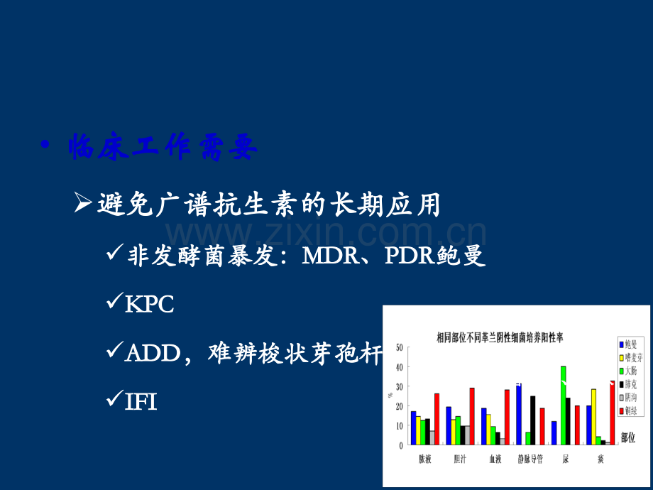 重症急性胰腺炎非手术治疗的管理.ppt_第3页