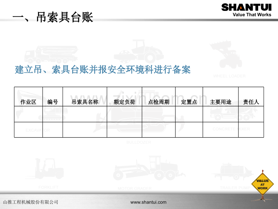 吊索具管理办法PPT课件.ppt_第3页