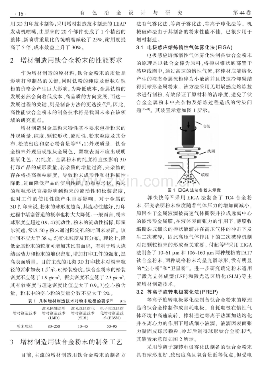 增材制造用钛合金粉末的制备现状.pdf_第2页