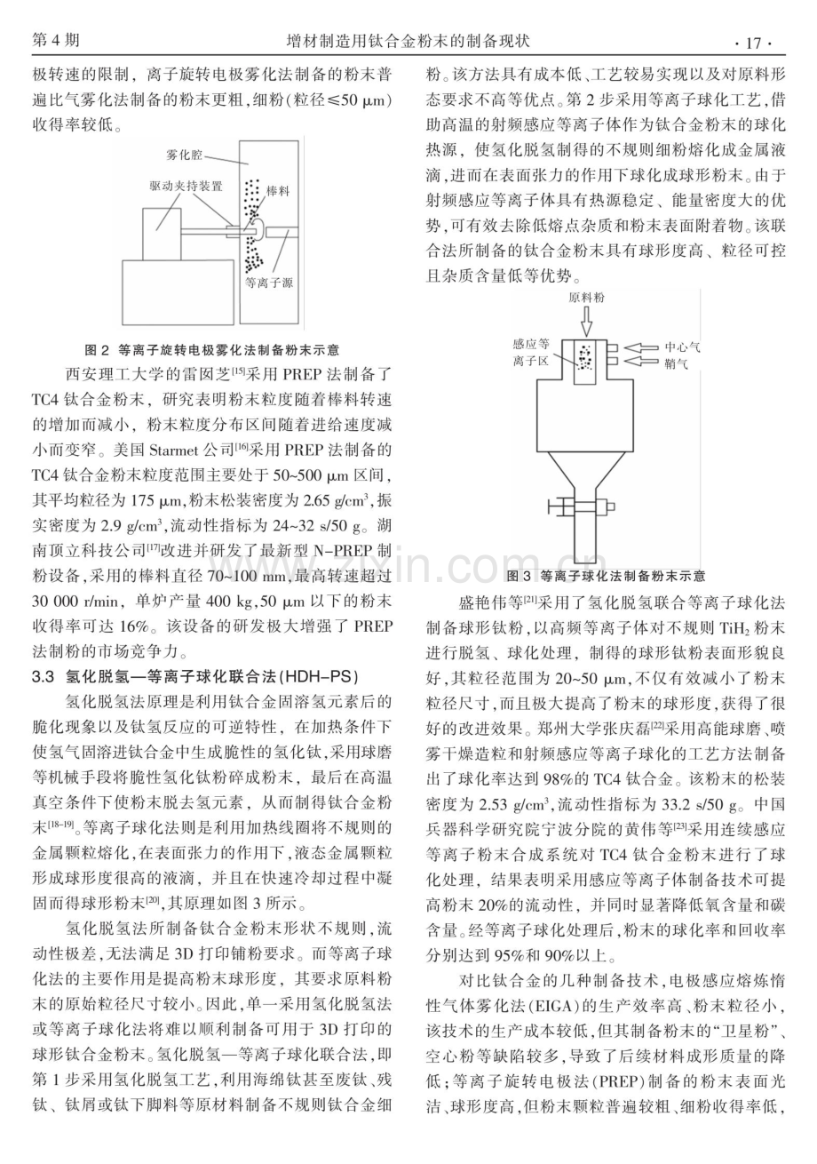 增材制造用钛合金粉末的制备现状.pdf_第3页