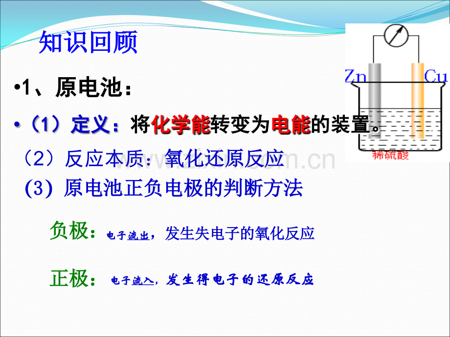 原电池课件(上课用).ppt_第2页