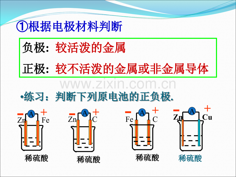 原电池课件(上课用).ppt_第3页